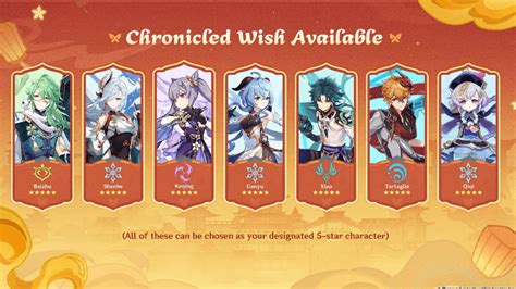 GachaGuide calculators, simulators and guides for Genshin Impact an.
